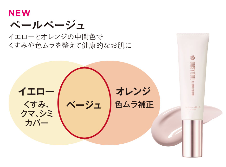 new! 3/3先行発売・4/4一般発売 デイジードール モイスチャー スキンフィット プライマー